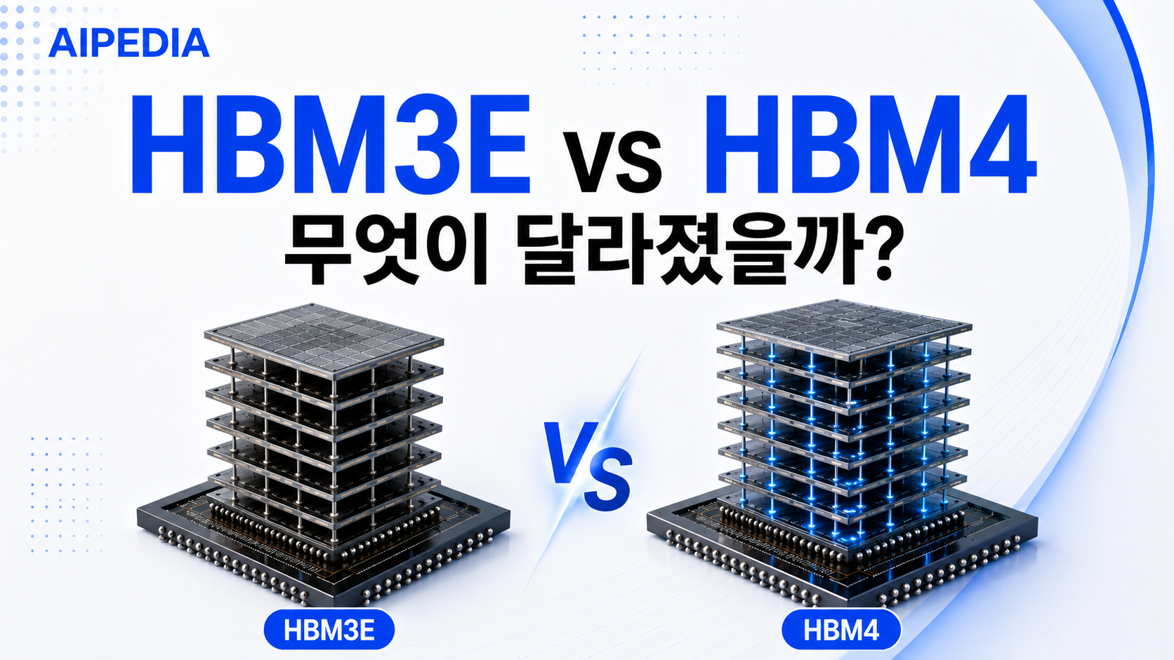 HBM3E vs HBM4 썸네일